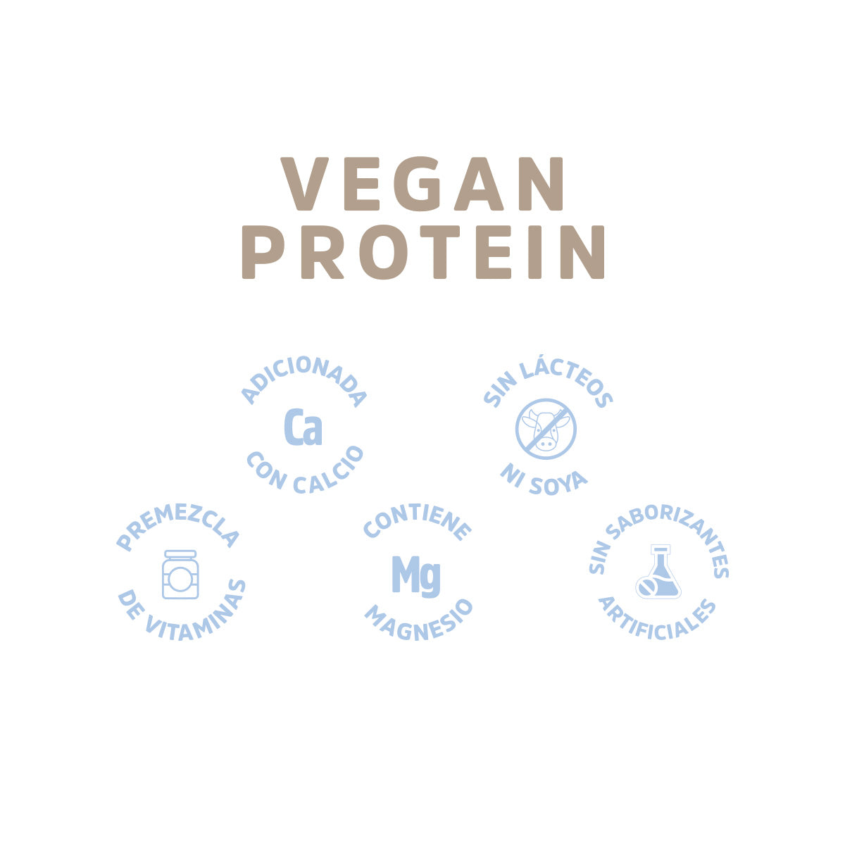 Proteína Vegana Deep Chocolate (680 g)
