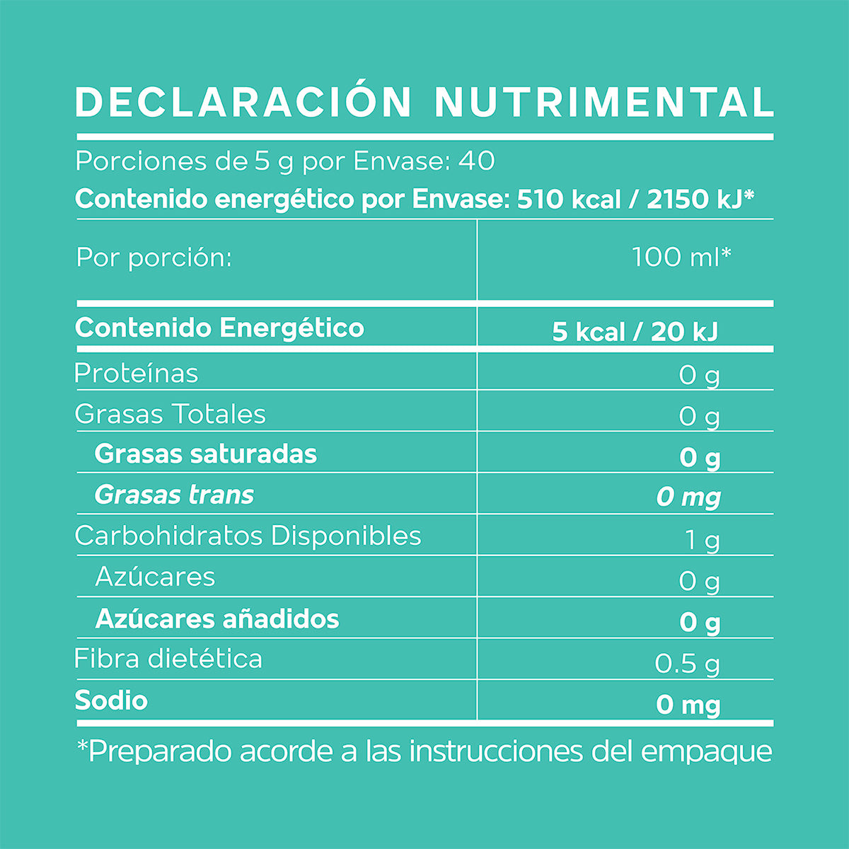 Kit Matcha Lovers (200 g)